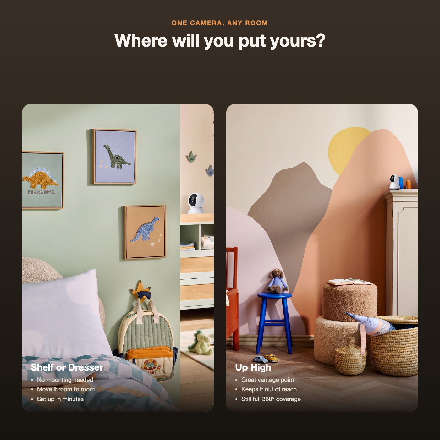 Placement ideas for Nookcam, shelf or up high